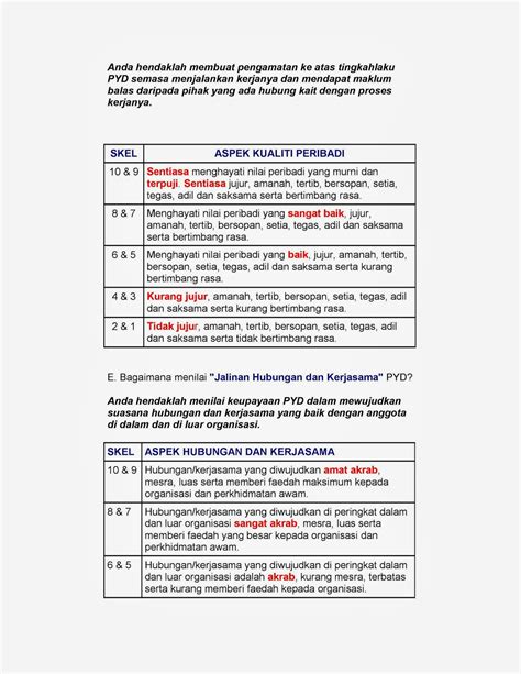 Contoh Jawapan Penilaian Prestasi Kerja Image