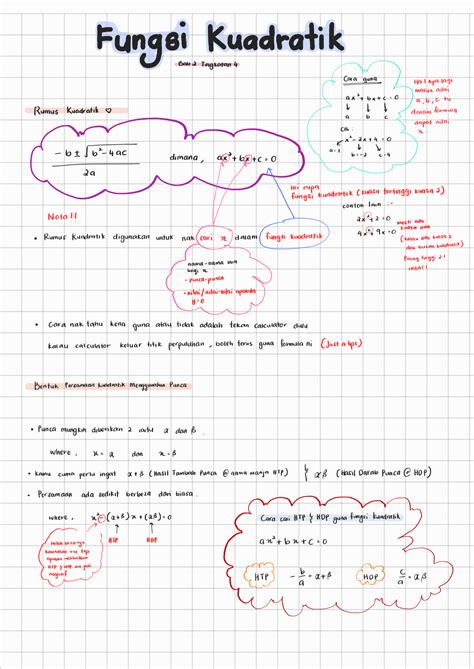 Soalan Matematik Fungsi Kuadratik Image